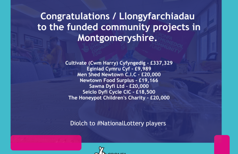 National Lottery Funding Projects