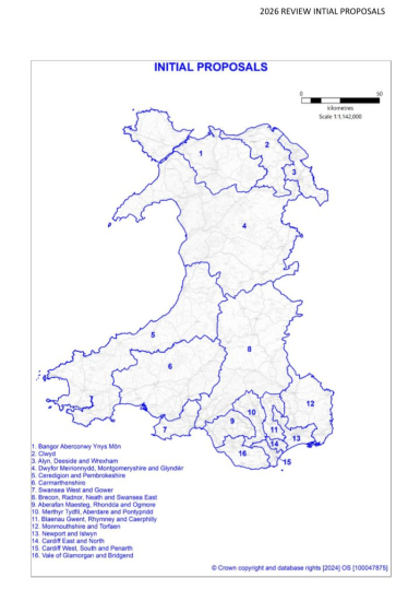 Boundary Proposals